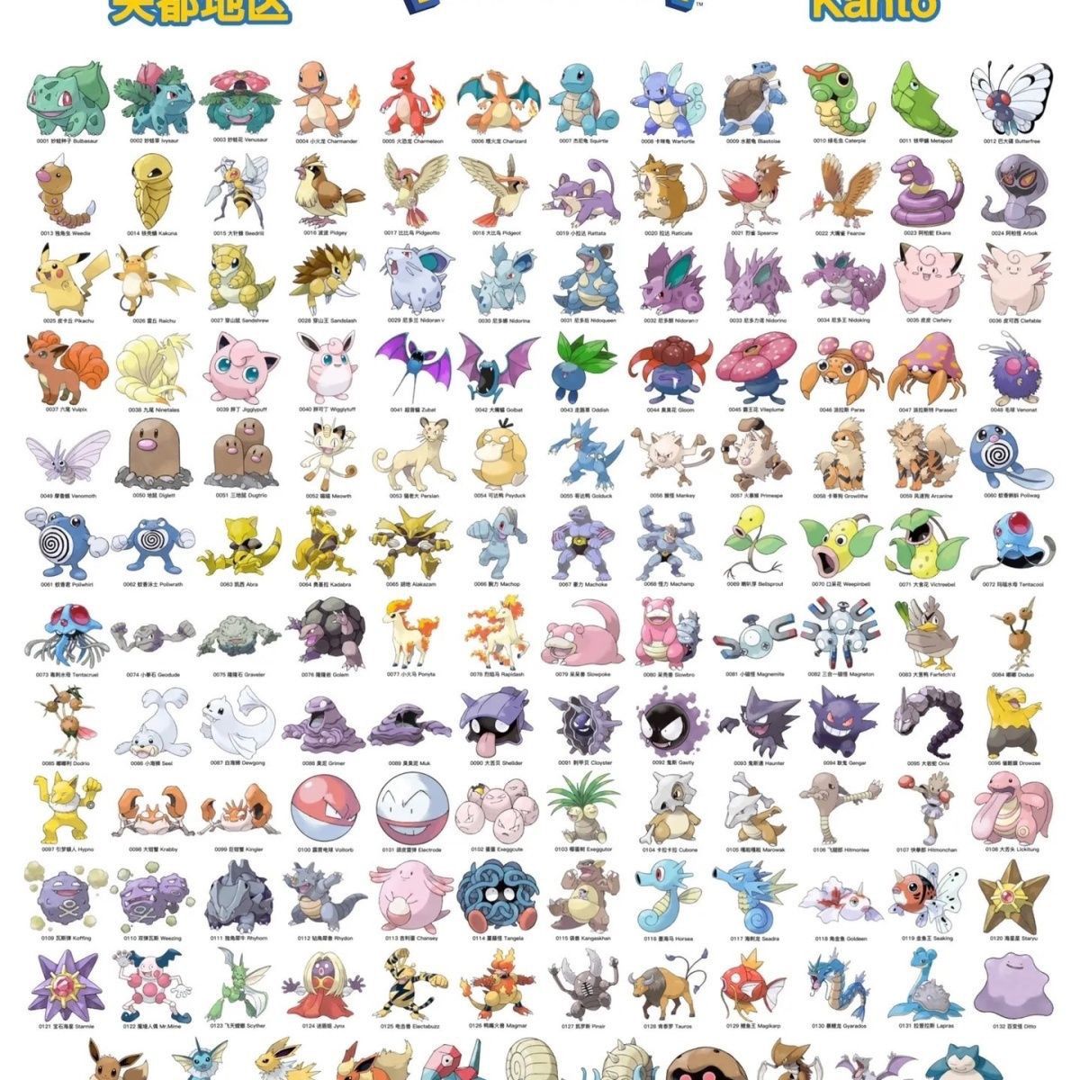 Offizielle Pokémon-Großhandels – Vintage Collectible Marbles Bewertung und Preis